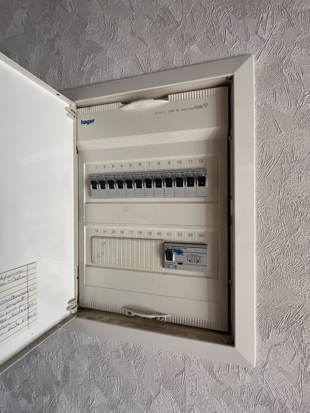 Strom Wohnung EG